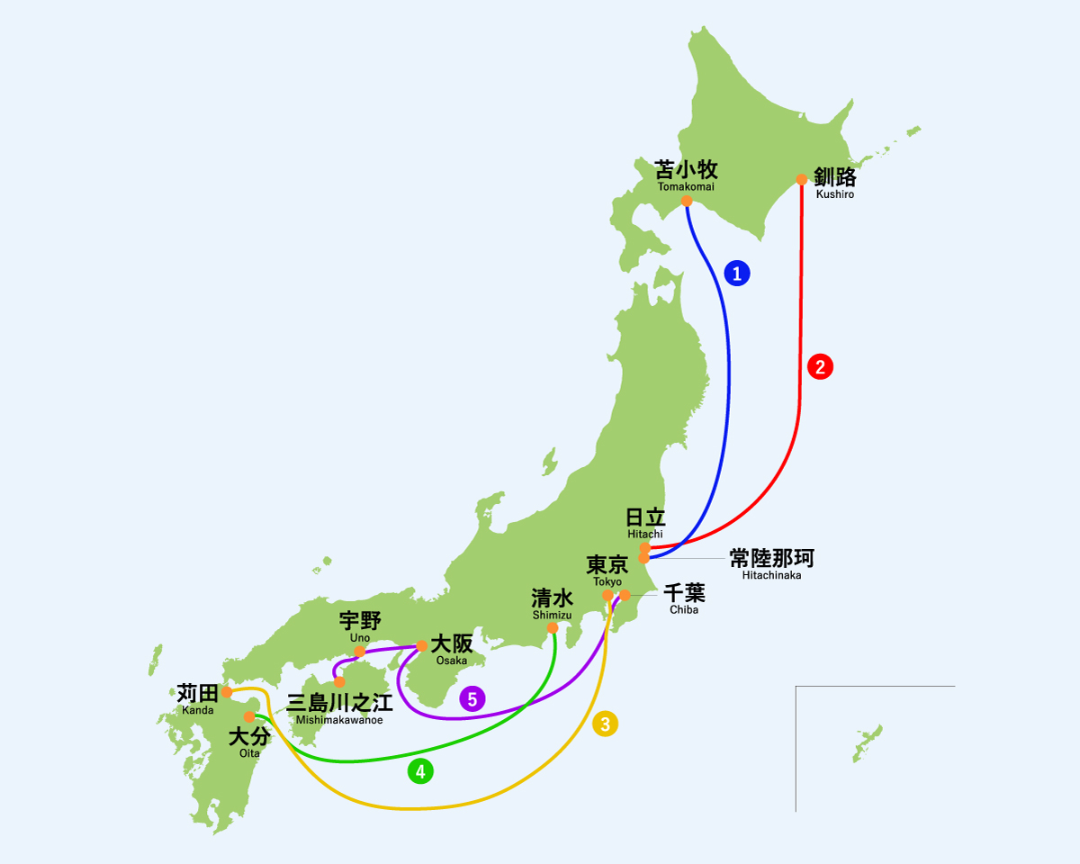 国内航路
